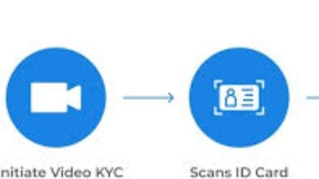 حملة PrintSteal.. شبكة إجرامية لإنتاج وثائق KYC مزيفة في الهند