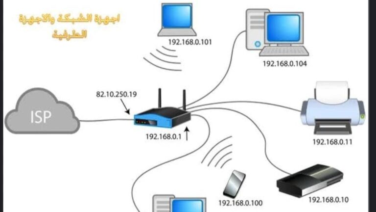 أجهزة الشبكة الطرفية تتحول إلى نقطة جذب للهجمات السيبرانية
